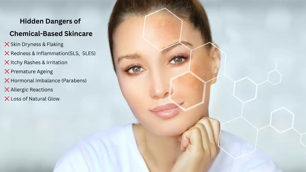 Chemicals in Skincare